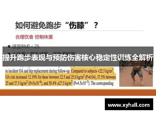 提升跑步表现与预防伤害核心稳定性训练全解析