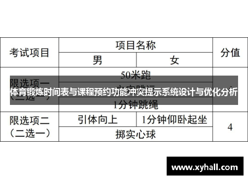 体育锻炼时间表与课程预约功能冲突提示系统设计与优化分析